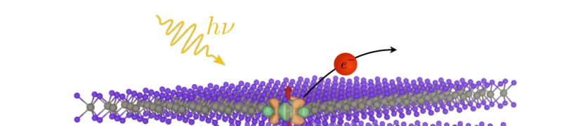 A paradigm shift in calculating the spectral properties of semiconductors