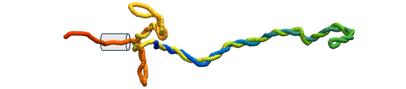The Twisted Strand of Life: Nanopores Reveal DNA Entanglements