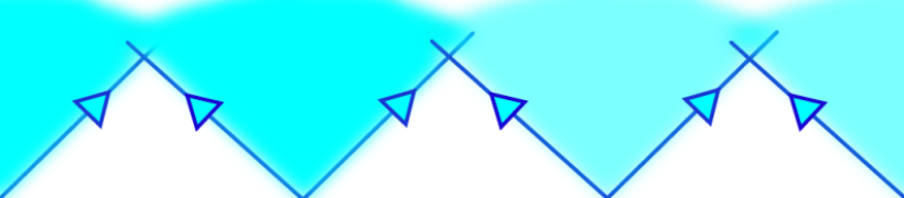 Entanglement_792x175.png